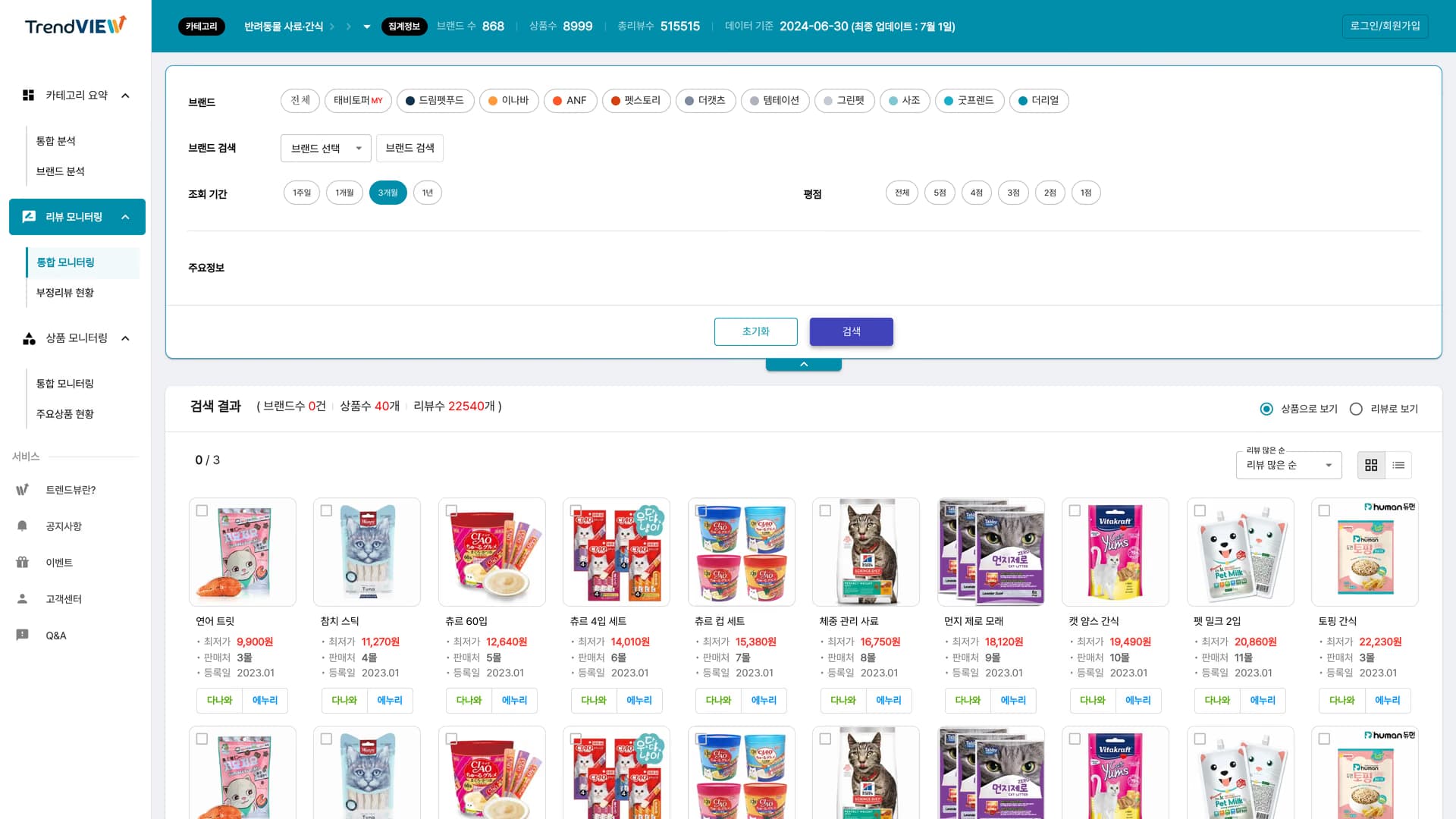 트렌드뷰 리뷰 모니터링 화면 — 검색 조건 패널(브랜드 · 조회 기간 · 평점)과 상품 40개 목록